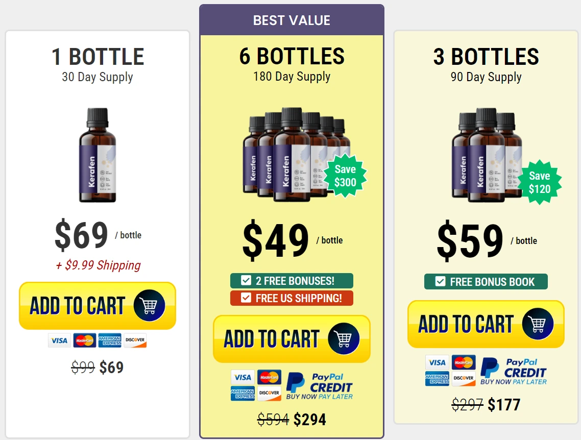 Buy Kerafen 6 Bottles